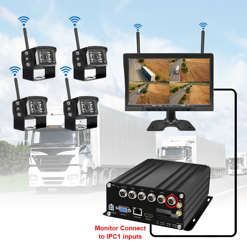 Système NVR mobile avec disque dur sans fil 10,1 pouces 7CH
