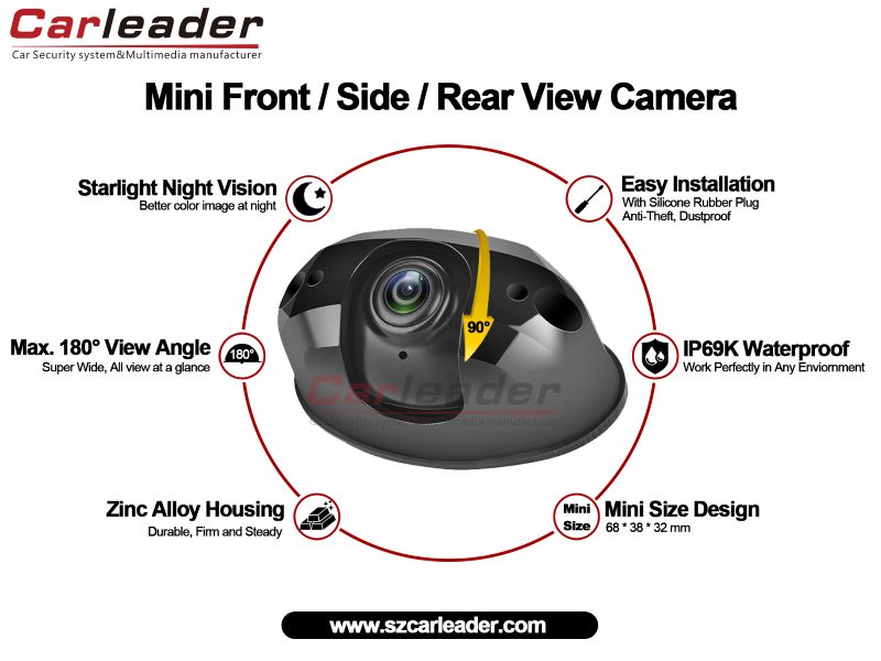 AHD 1080P Mini caméra de recul de voiture latérale avant