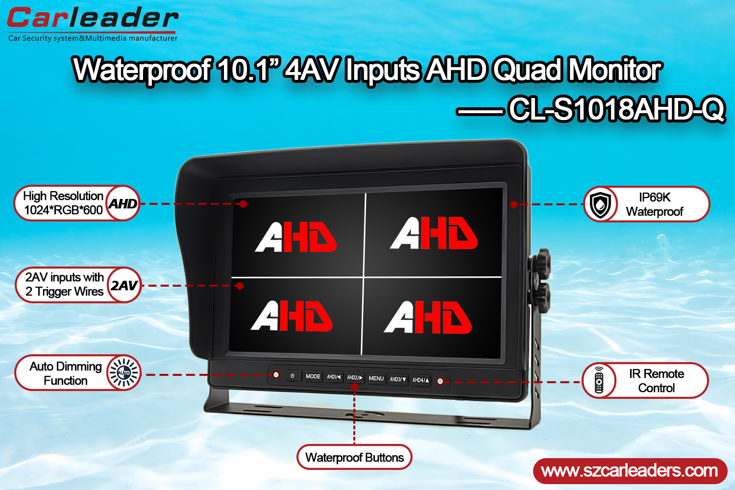 Moniteur de véhicule étanche Quad View de 10,1 pouces