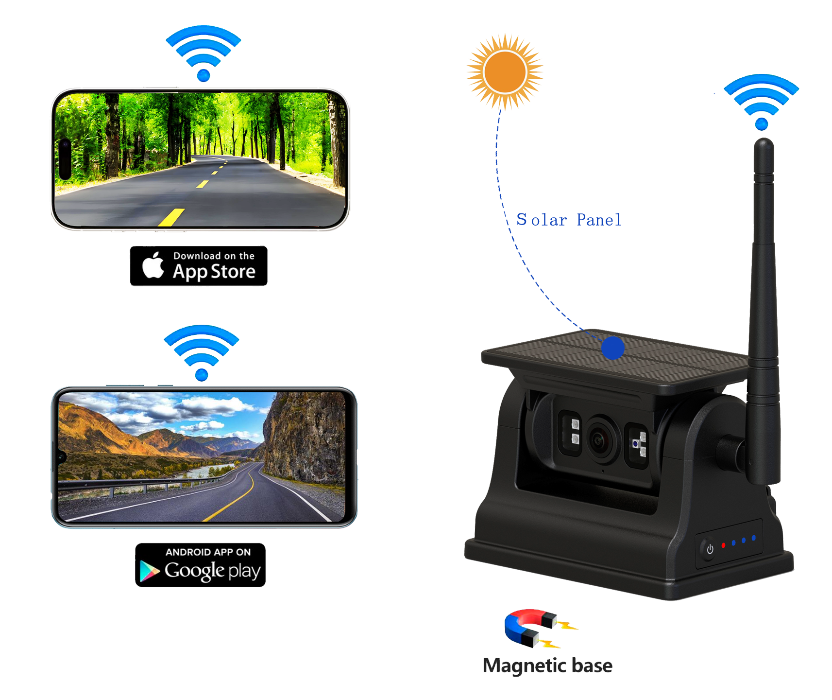 Appareil photo arrière rechargeable 2.4g WiFi WiFi Solar Car View pour Android iOS