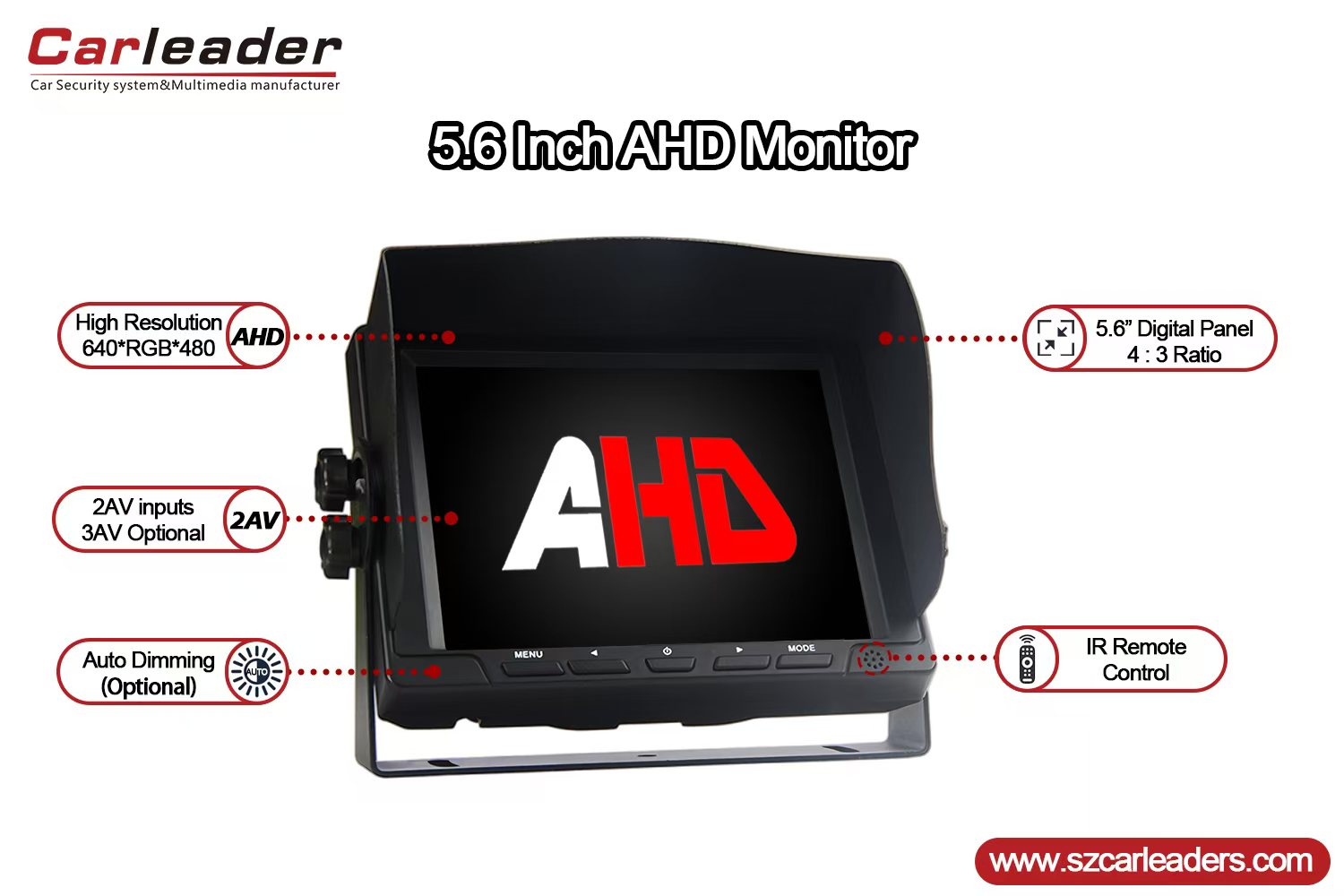 Nouveau moniteur arrière de 5,6 pouces AHD Dash Mount