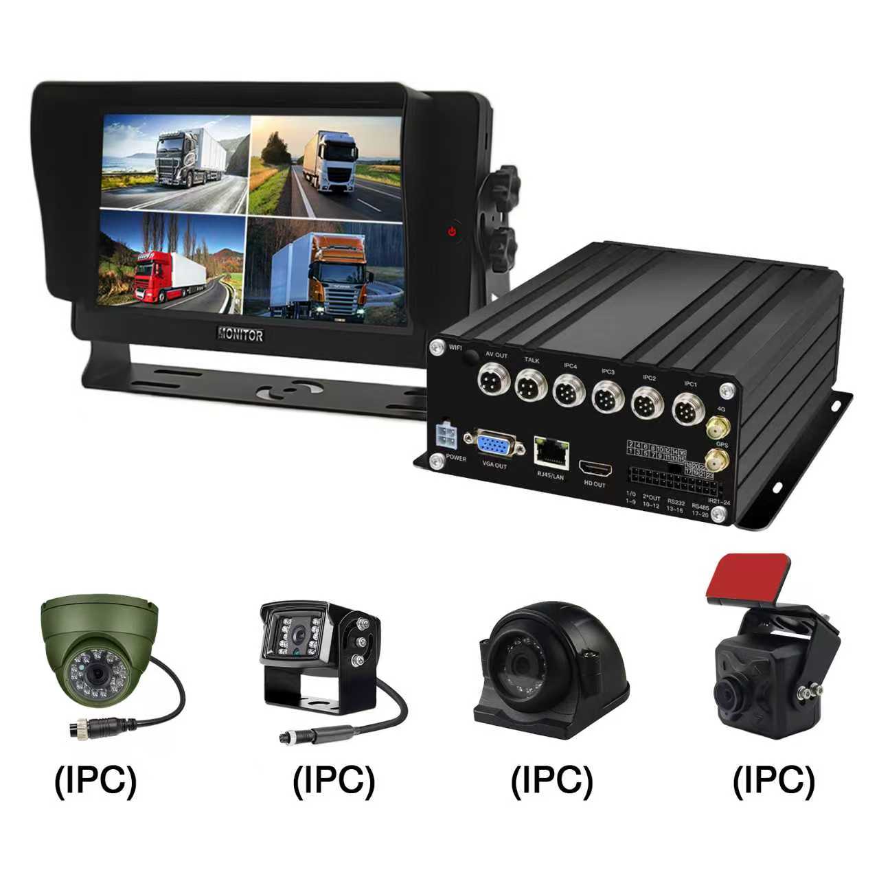 NVR de véhicule de disque dur de 4CH AHD 1080P IPC